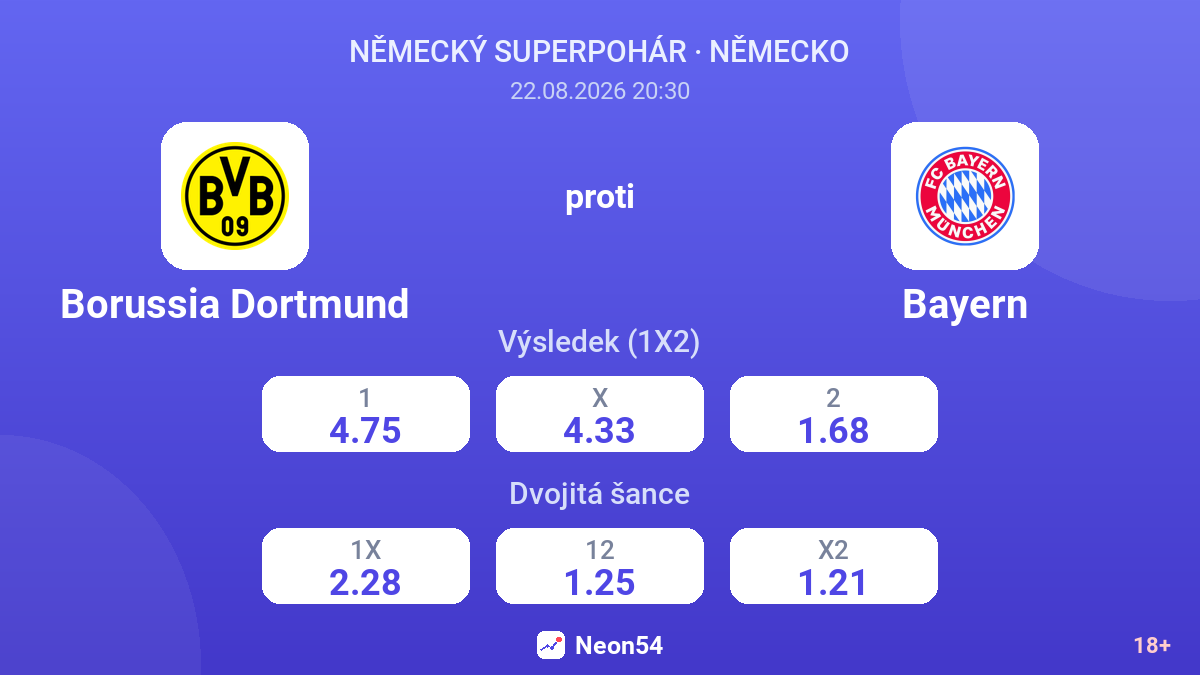 Borussia Dortmund – Bayern — kurzy