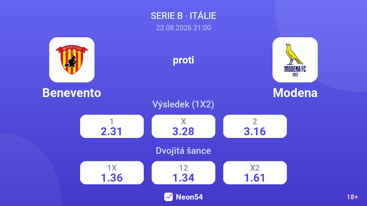 Benevento – Modena — kurzy