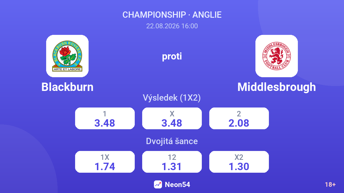 Blackburn – Middlesbrough — kurzy