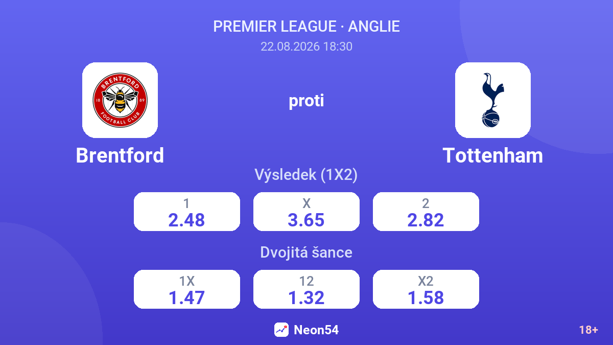 Brentford – Tottenham — kurzy