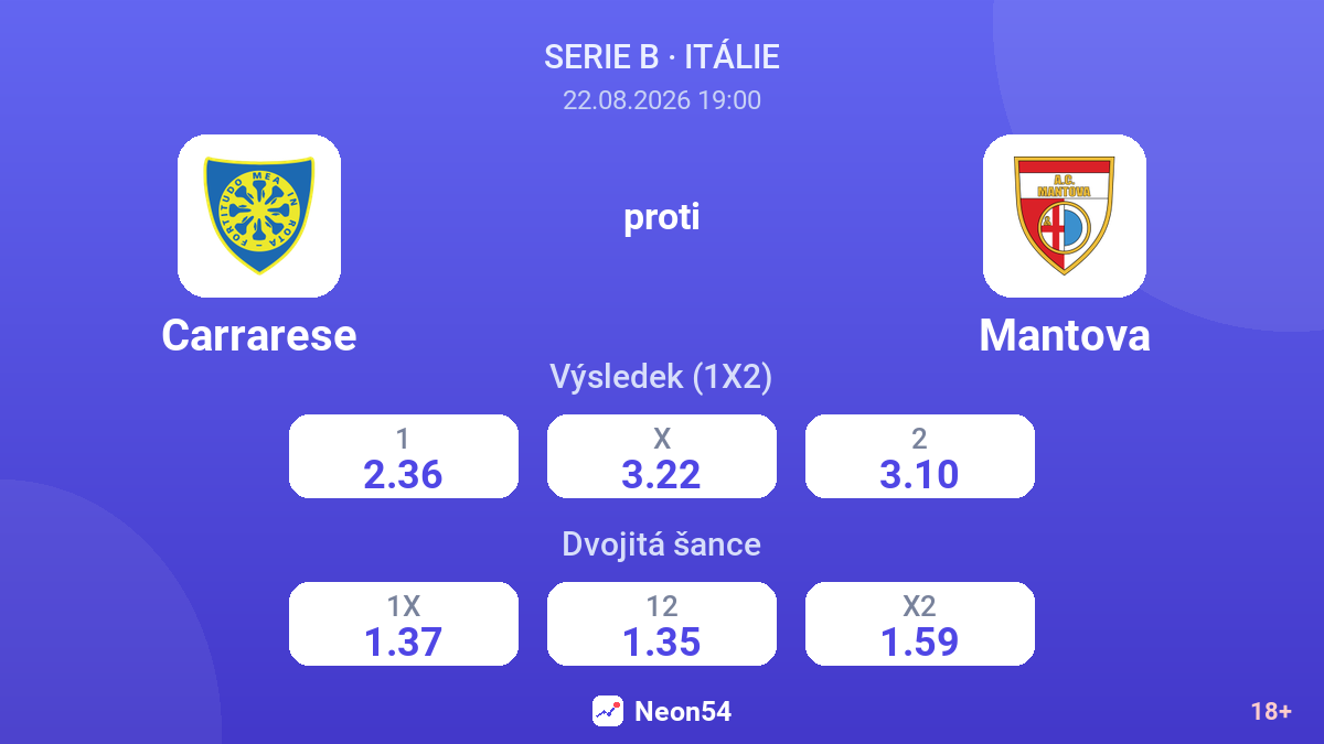 Carrarese – Mantova — kurzy