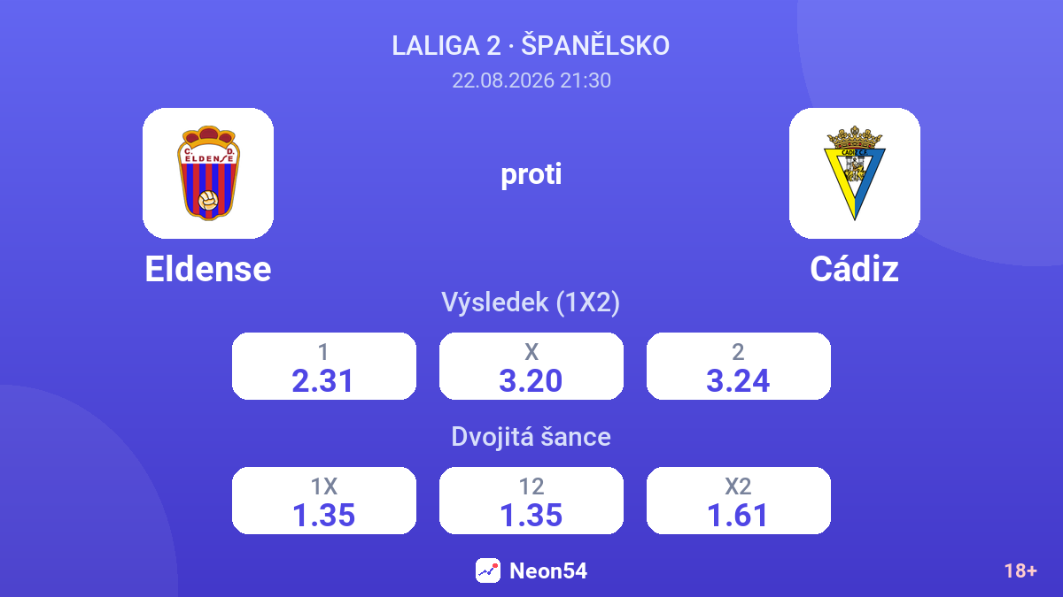 Eldense – Cádiz — kurzy