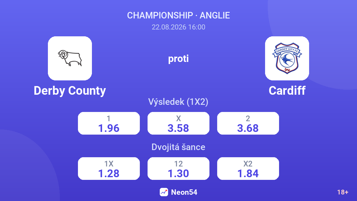 Derby County – Cardiff — kurzy
