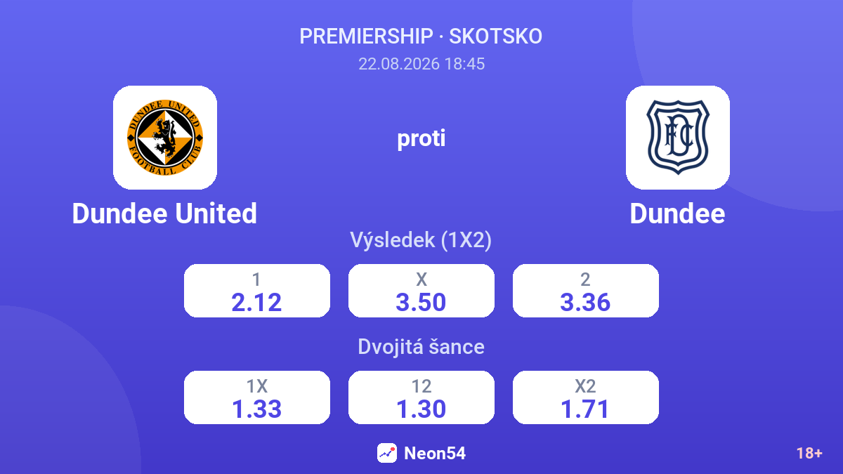 Dundee United – Dundee — kurzy