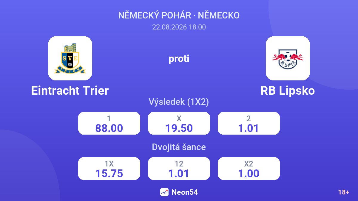 Eintracht Trier – RB Lipsko — kurzy