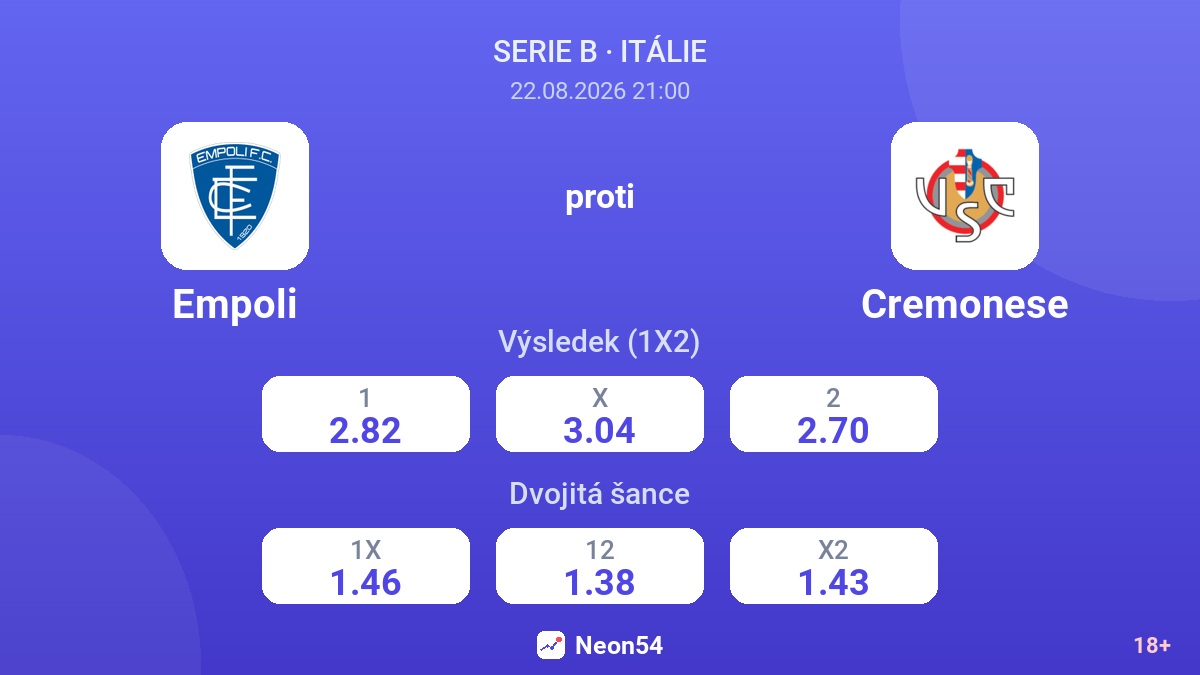 Empoli – Cremonese — kurzy