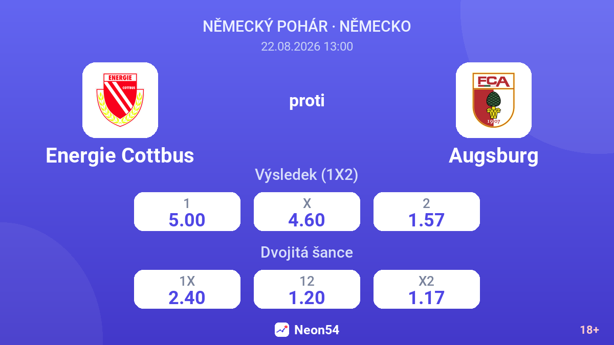 Energie Cottbus – Augsburg — kurzy