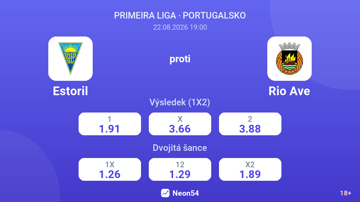 Estoril – Rio Ave — kurzy