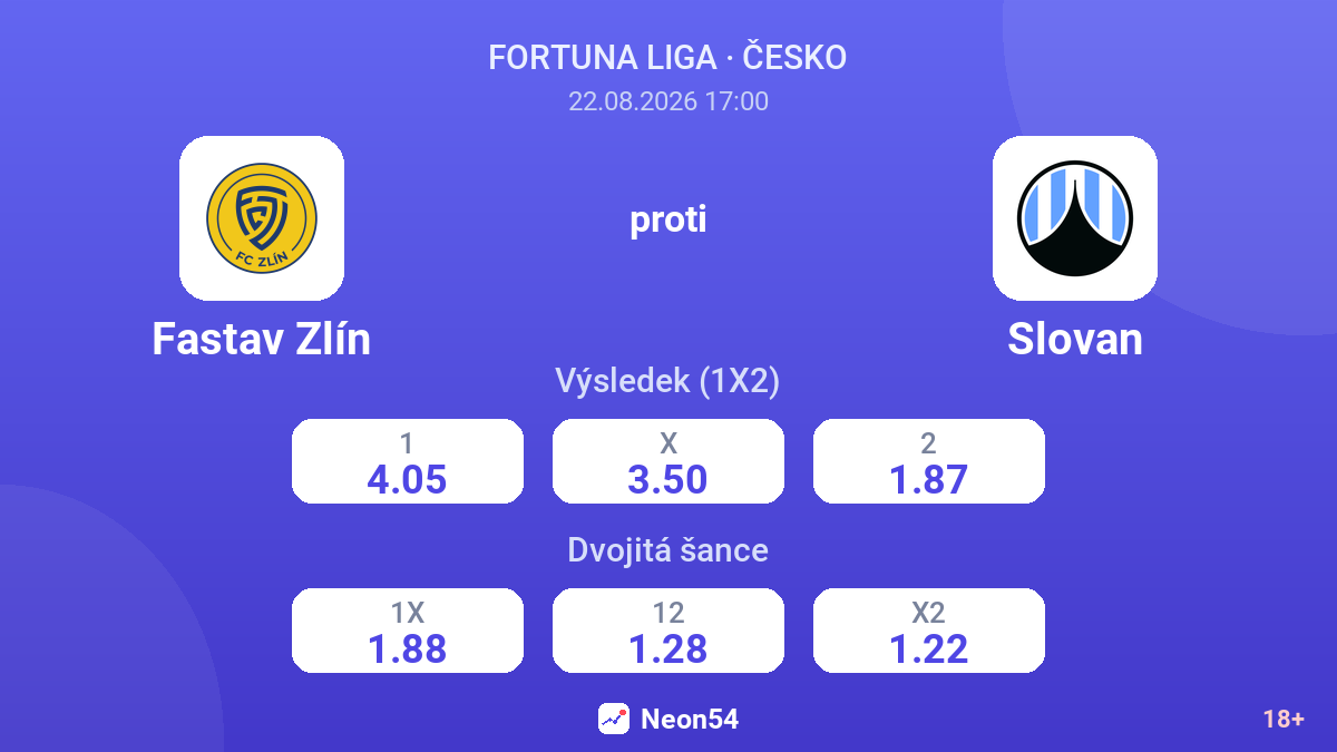 Fastav Zlín – Slovan — kurzy