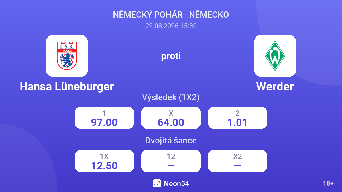 Hansa Lüneburger – Werder — kurzy