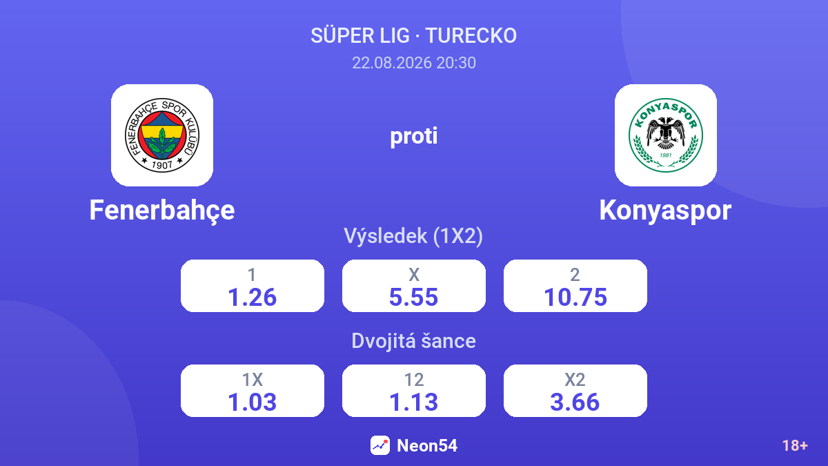 Fenerbahçe – Konyaspor — kurzy