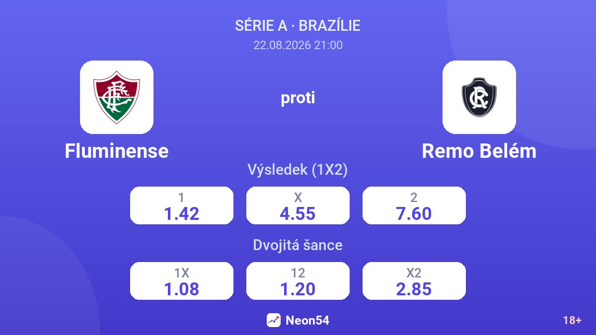Fluminense – Remo Belém — kurzy