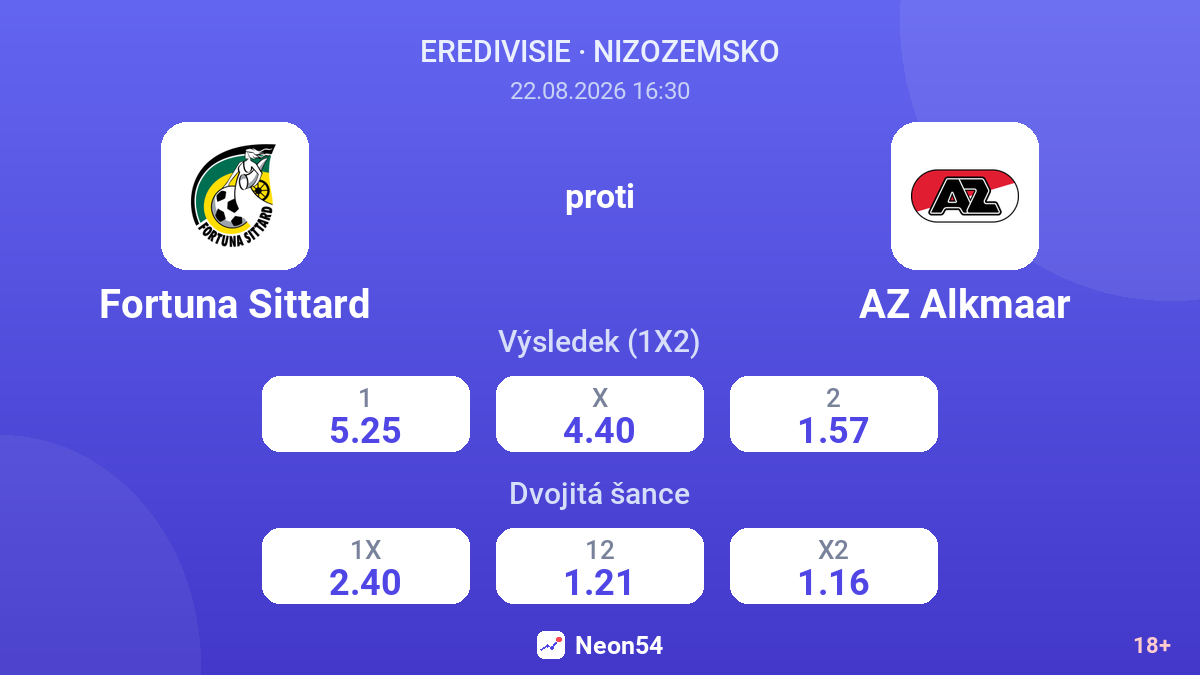 Fortuna Sittard – AZ Alkmaar — kurzy