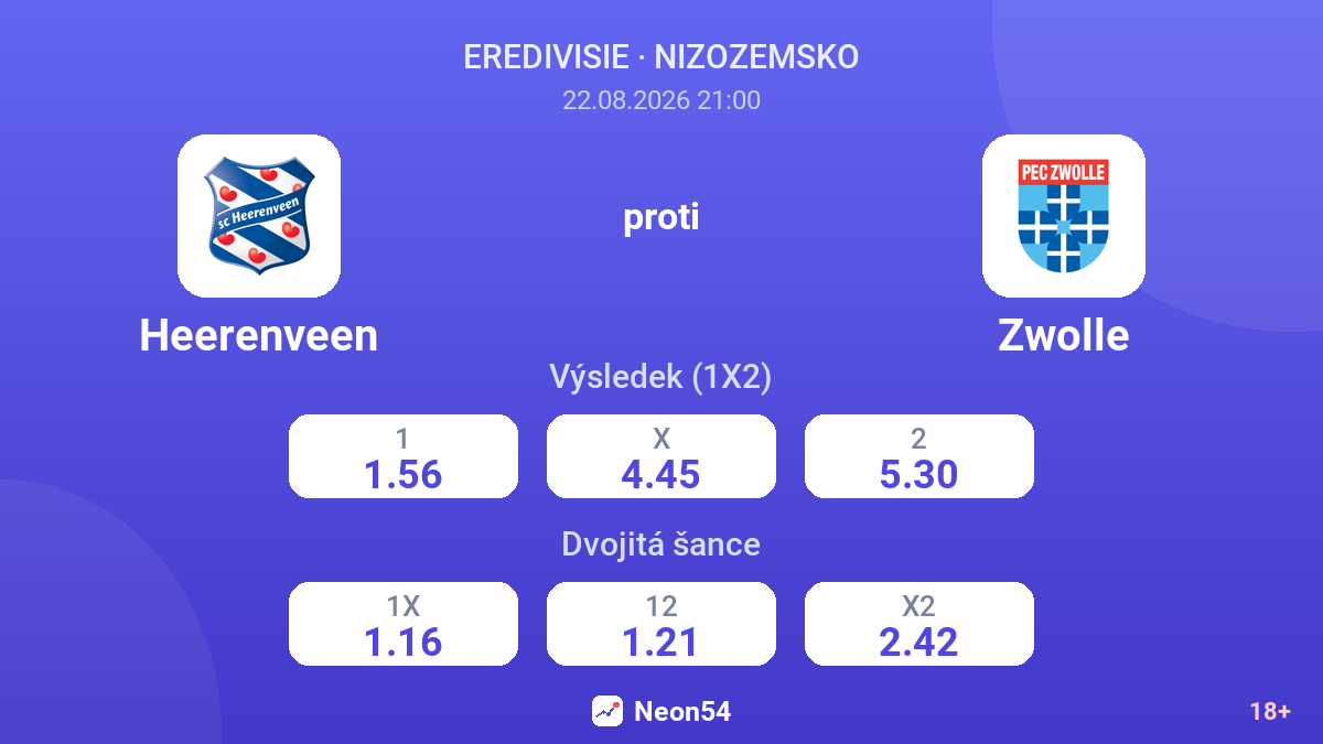Heerenveen – Zwolle — kurzy