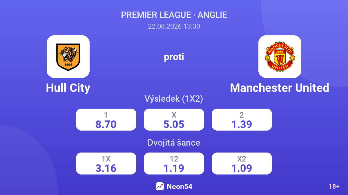 Hull City – Manchester United — kurzy