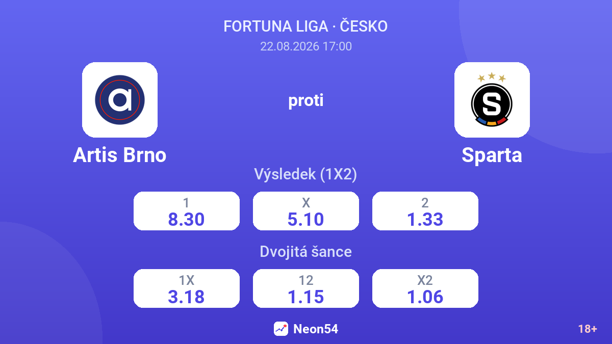 Artis Brno – Sparta — kurzy