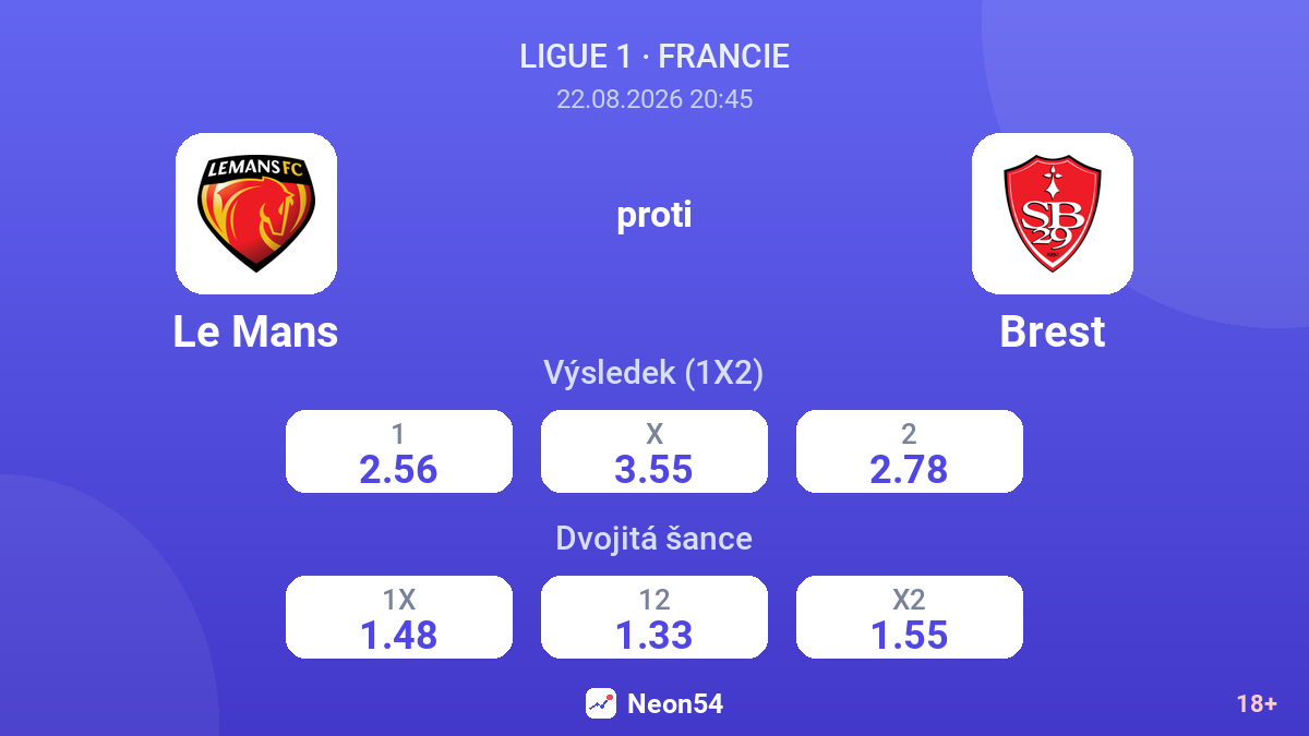 Le Mans – Brest — kurzy