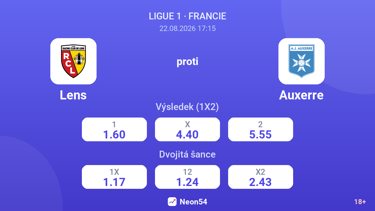 Lens – Auxerre — kurzy