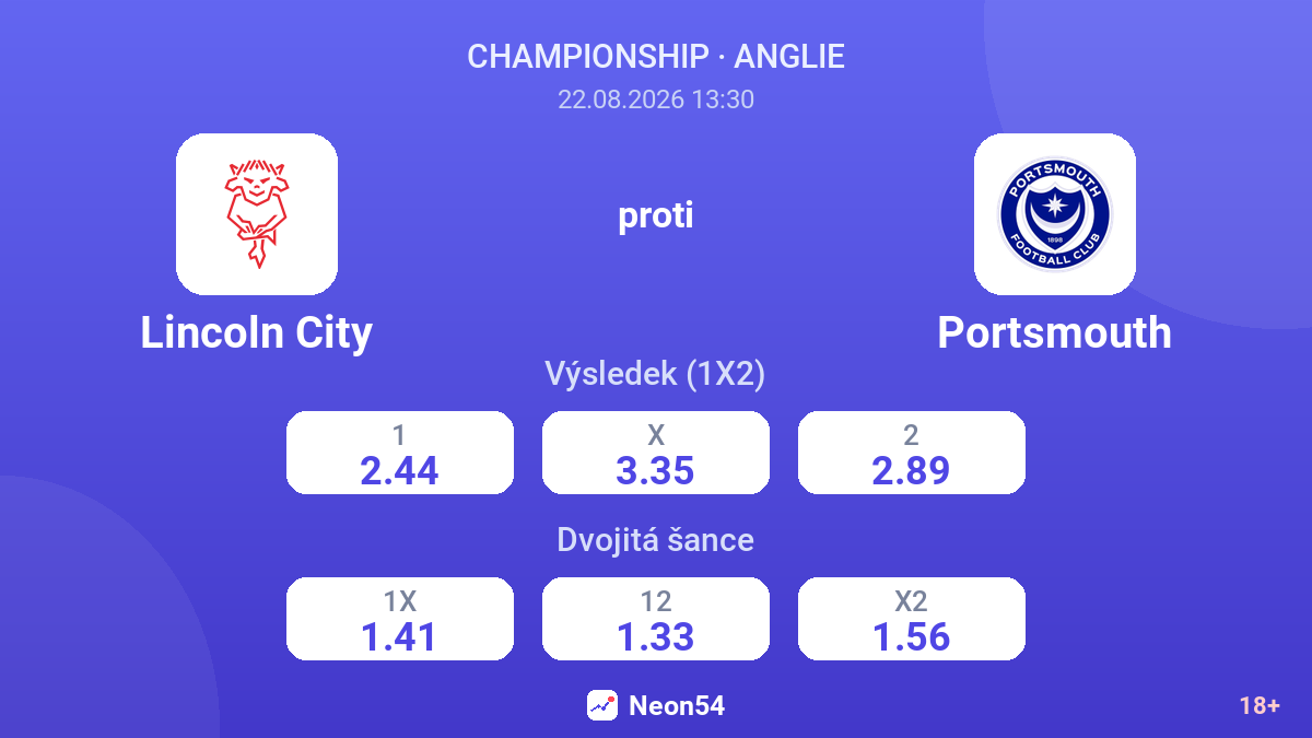 Lincoln City – Portsmouth — kurzy