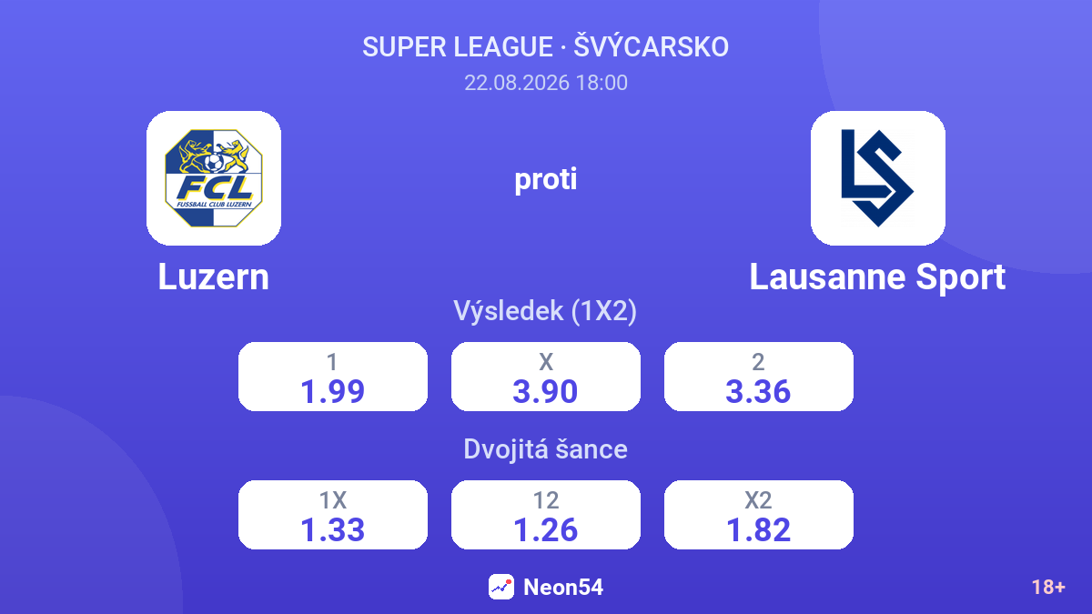 Luzern – Lausanne Sport — kurzy