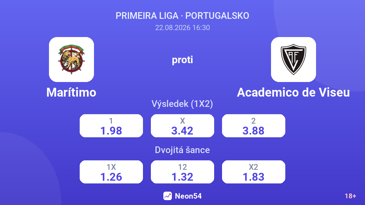 Marítimo – Academico de Viseu — kurzy
