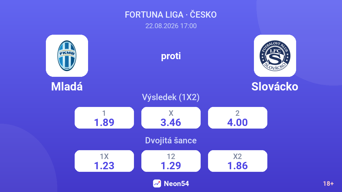 Mladá – Slovácko — kurzy