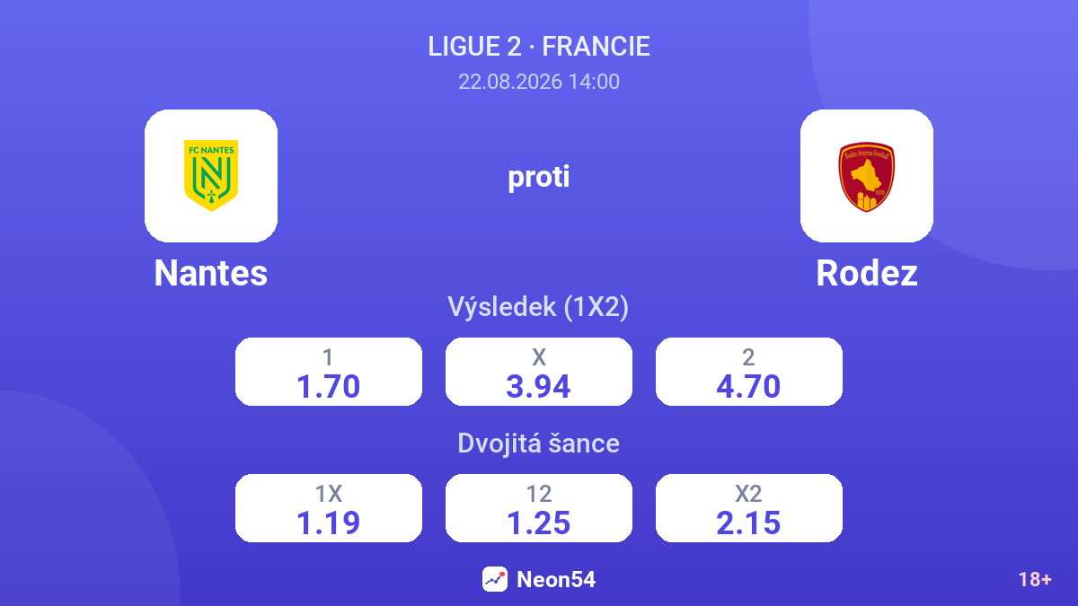 Nantes – Rodez — kurzy