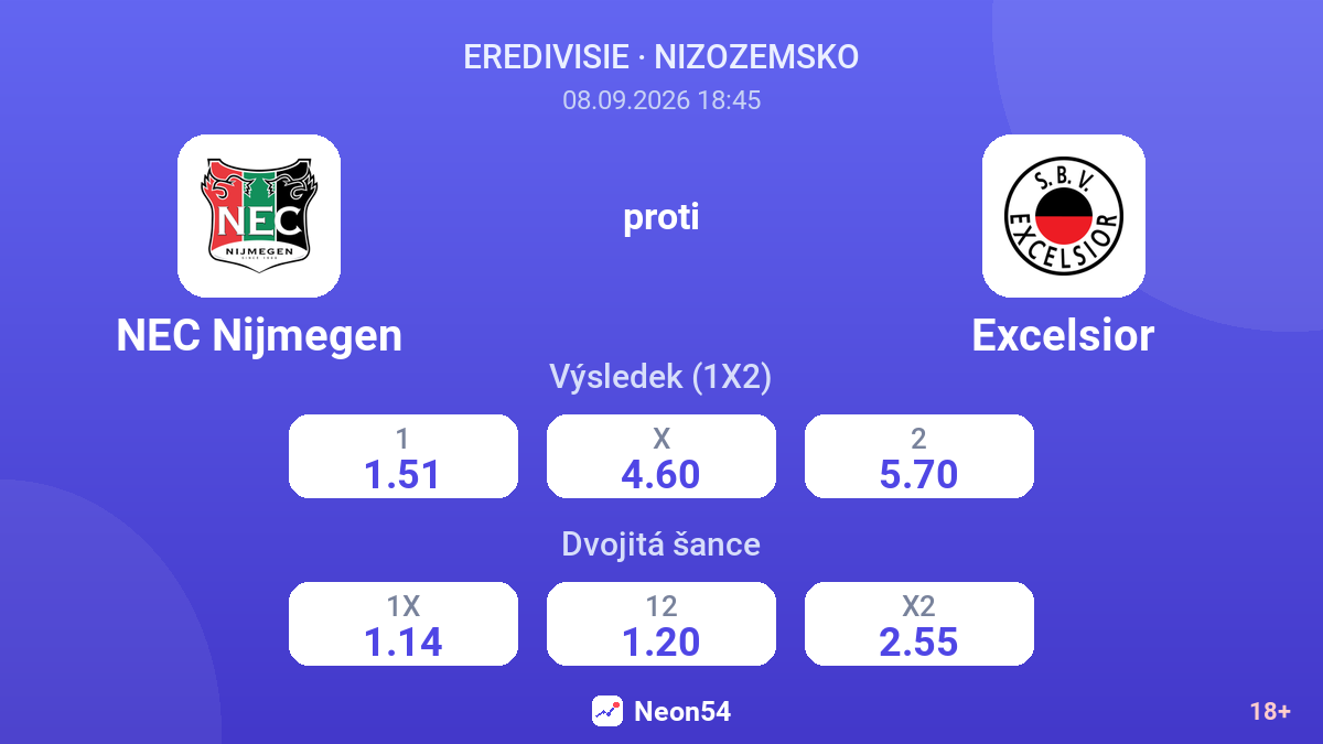 NEC Nijmegen – Excelsior — kurzy