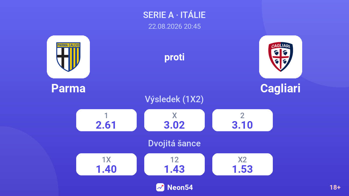 Parma – Cagliari — kurzy