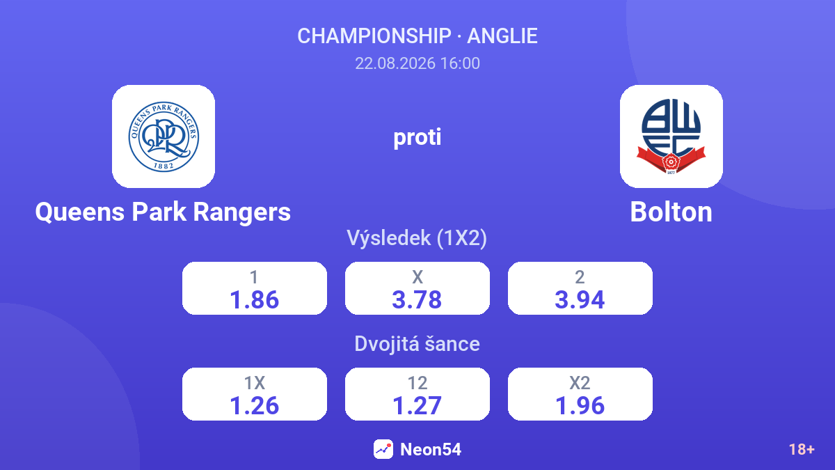 Queens Park Rangers – Bolton — kurzy