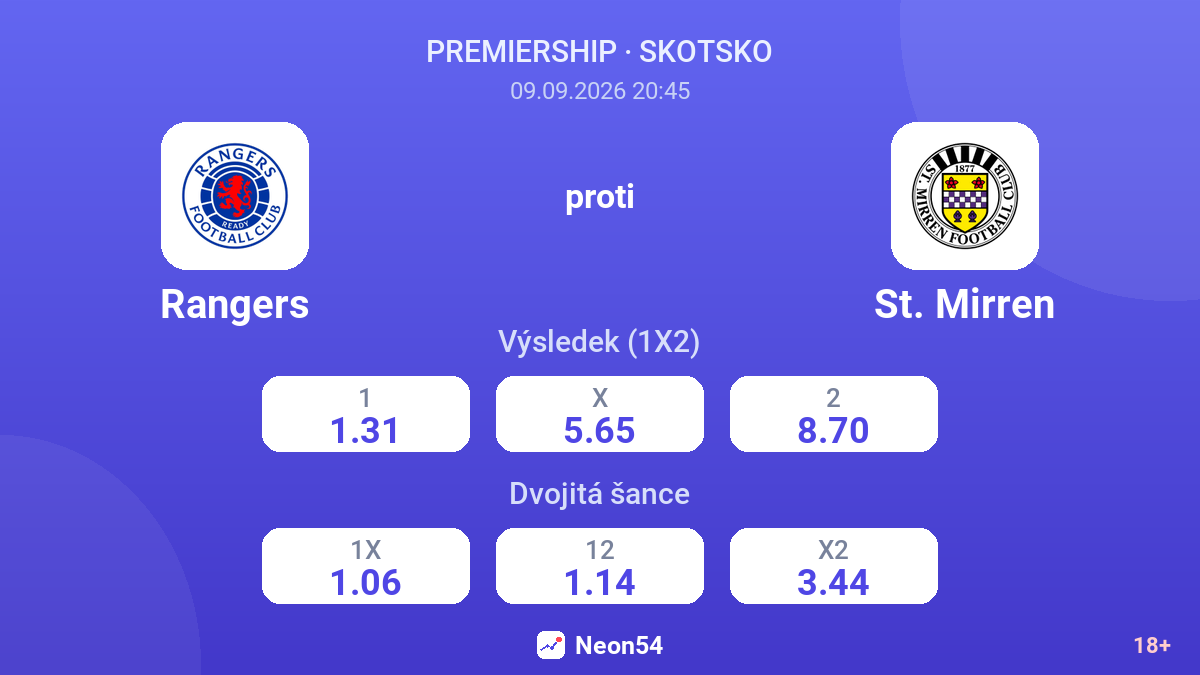 Rangers – St. Mirren — kurzy