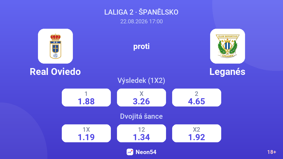 Real Oviedo – Leganés — kurzy