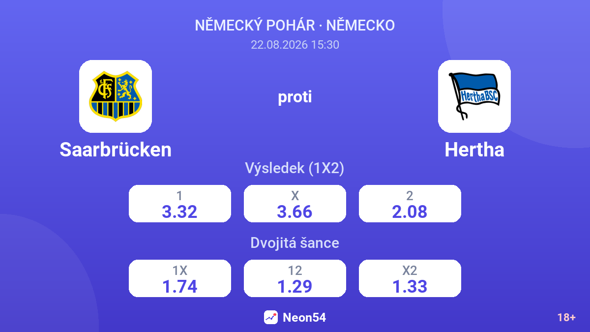 Saarbrücken – Hertha — kurzy