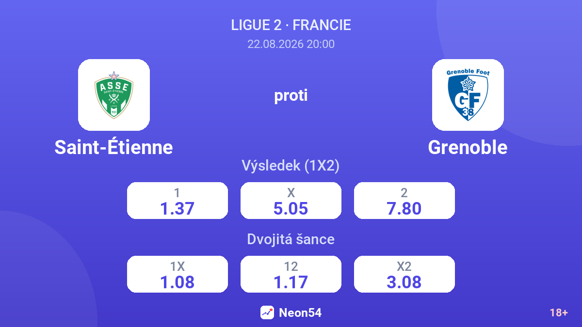 Saint-Étienne – Grenoble — kurzy