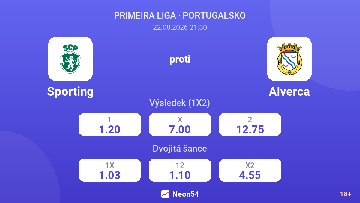 Sporting – Alverca — kurzy