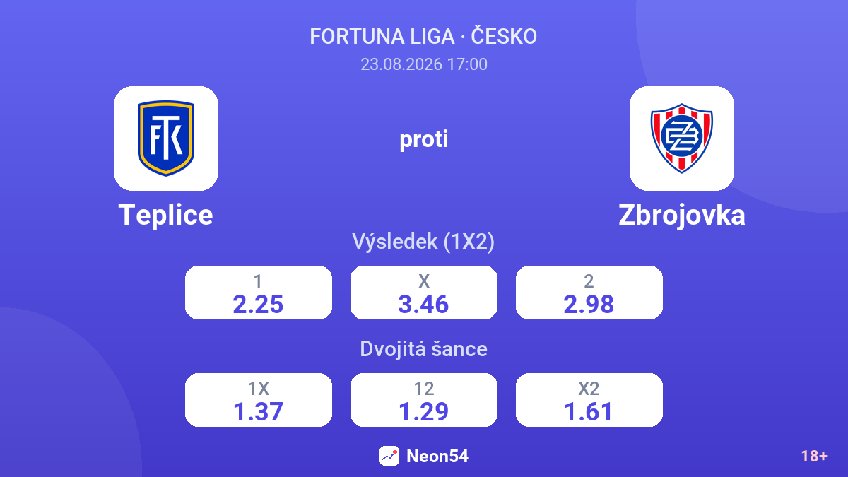 Teplice – Zbrojovka — kurzy