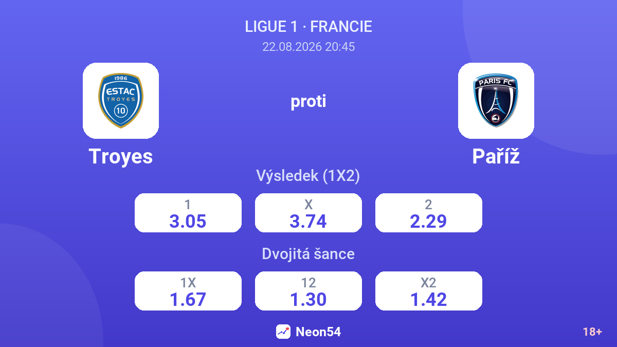 Troyes – Paříž — kurzy