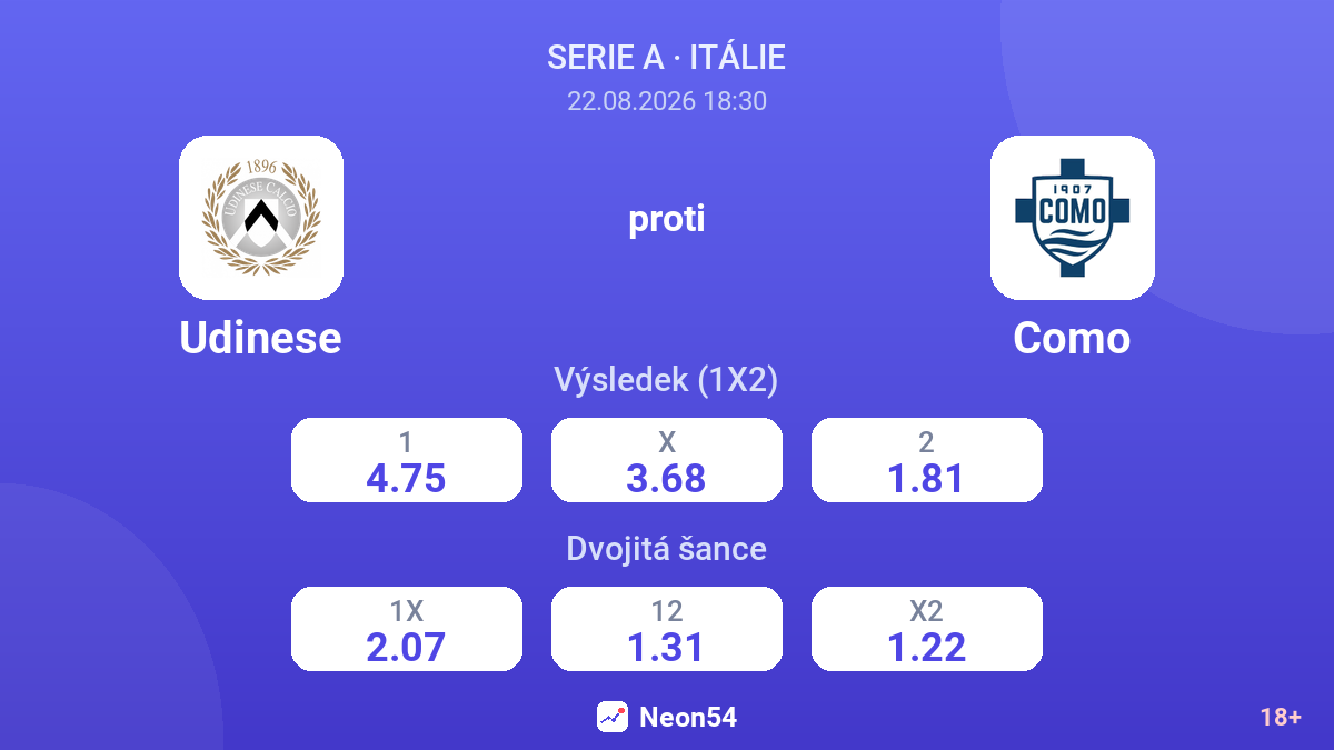 Udinese – Como — kurzy
