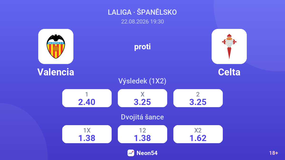 Valencia – Celta — kurzy