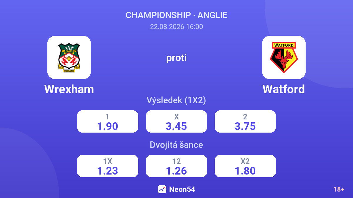 Wrexham – Watford — kurzy