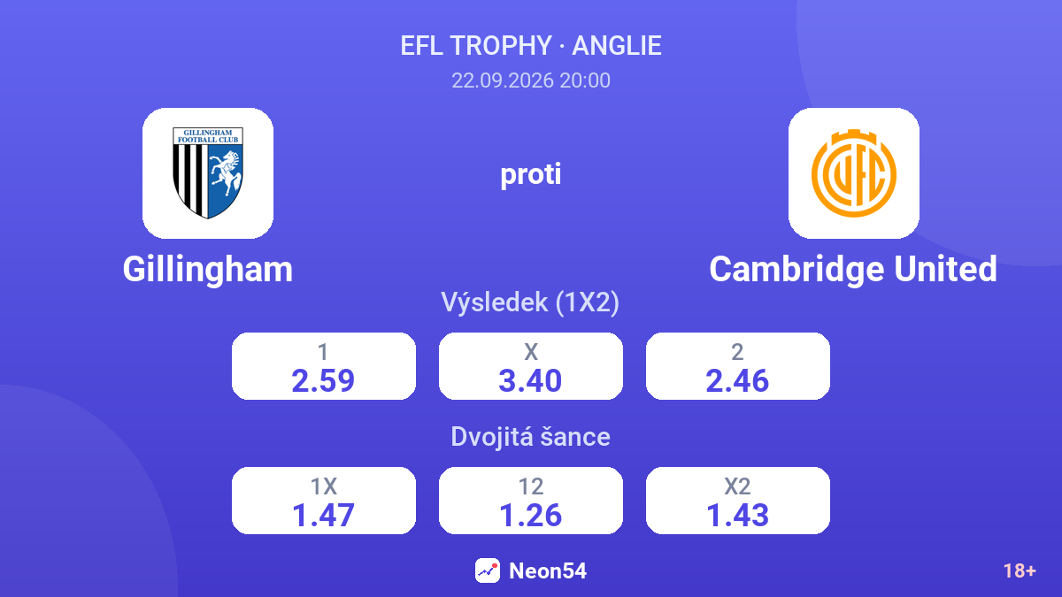 Gillingham – Cambridge United — kurzy