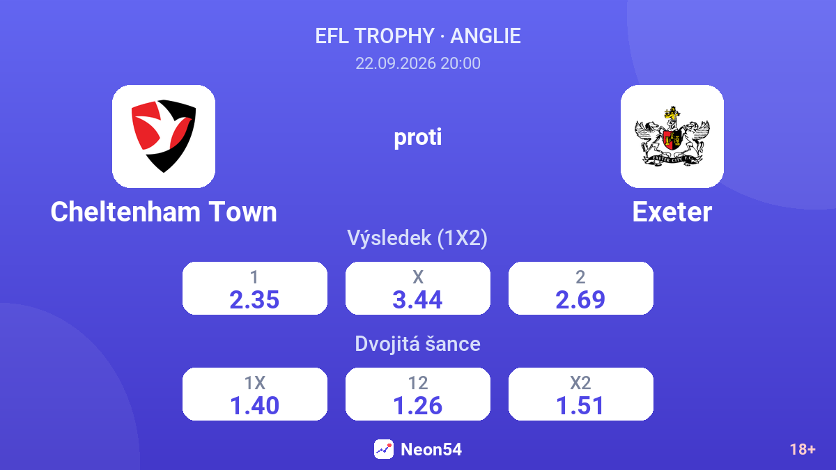 Cheltenham Town – Exeter — kurzy