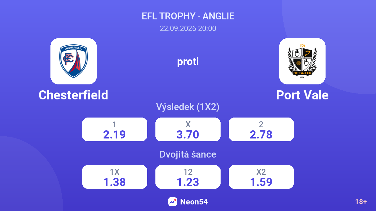 Chesterfield – Port Vale — kurzy