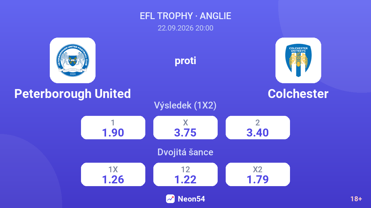 Peterborough United – Colchester — kurzy