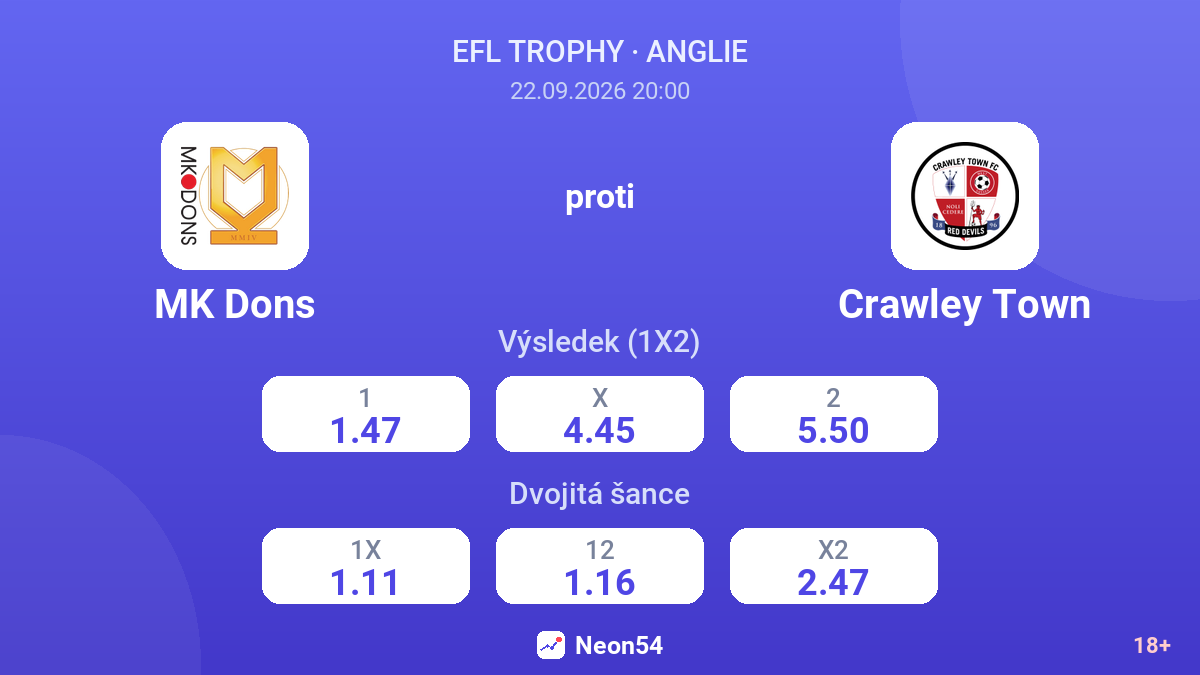 MK Dons – Crawley Town — kurzy