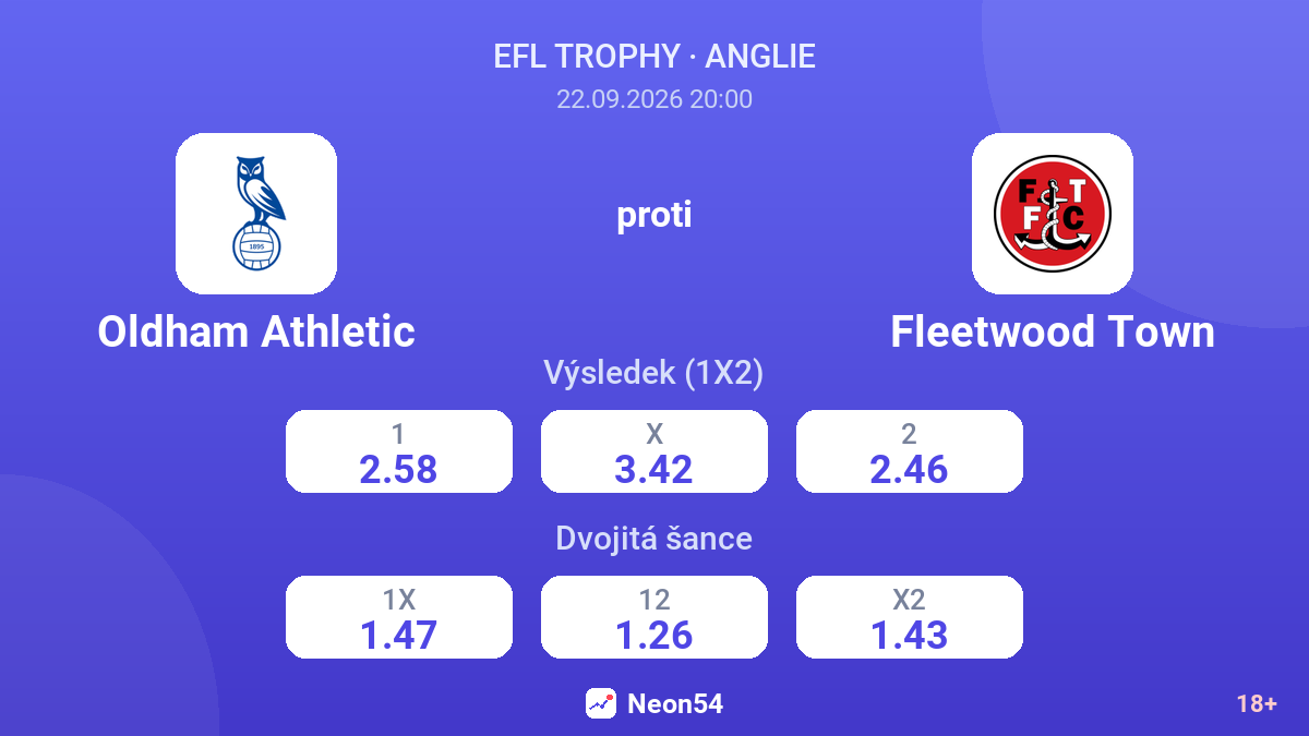 Oldham Athletic – Fleetwood Town — kurzy