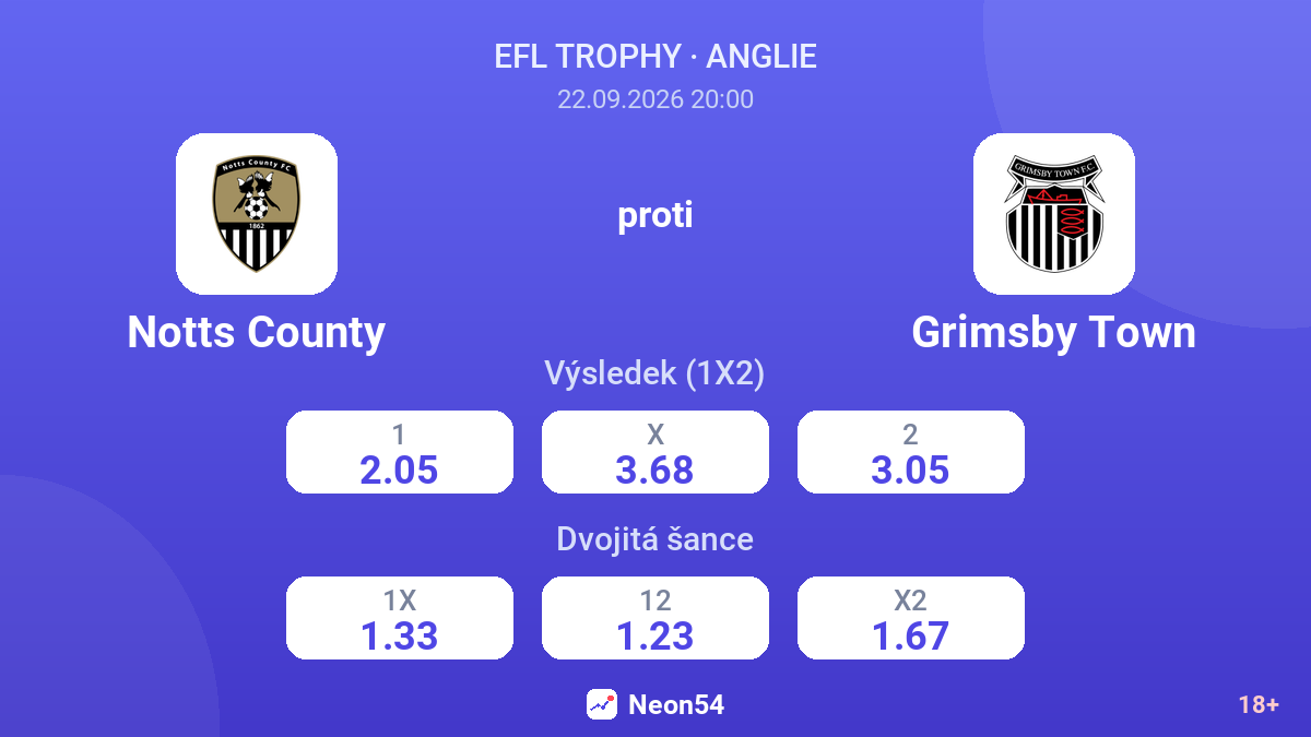 Notts County – Grimsby Town — kurzy