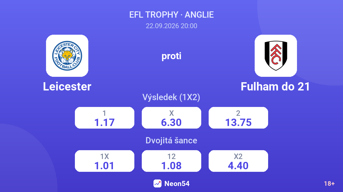 Leicester – Fulham do 21 — kurzy
