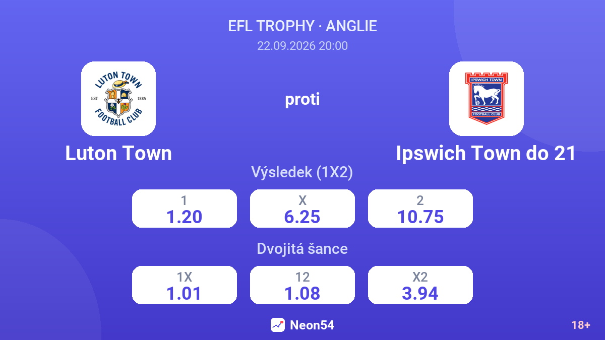 Luton Town – Ipswich Town do 21 — kurzy