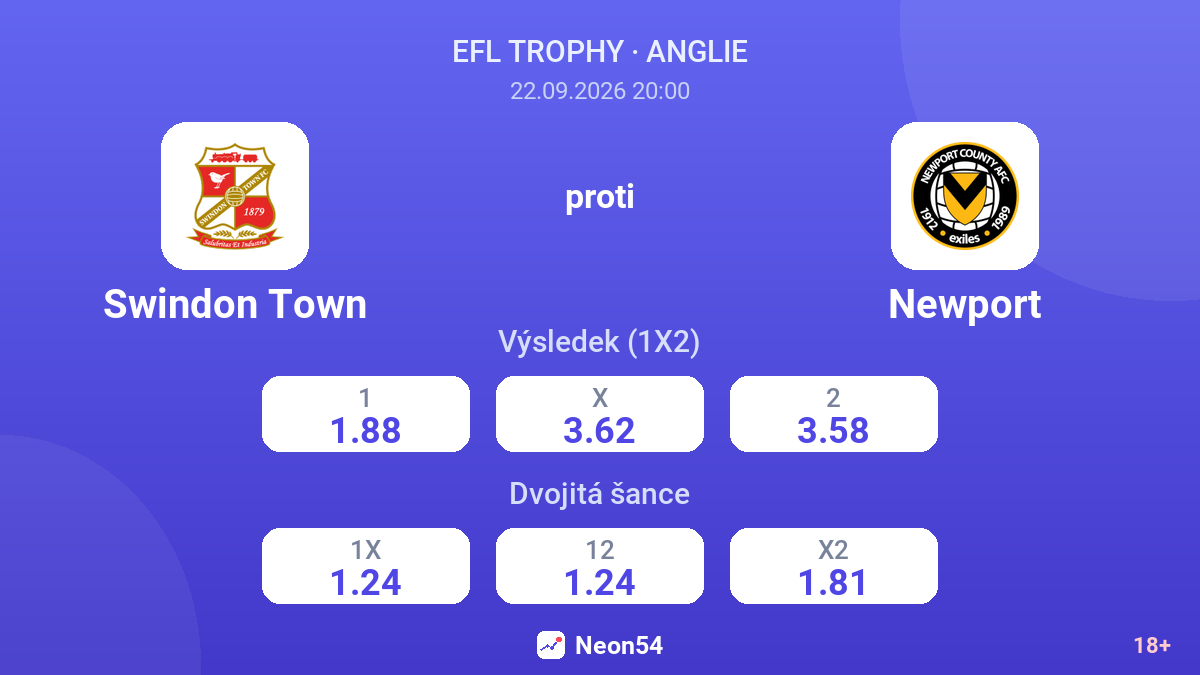 Swindon Town – Newport — kurzy